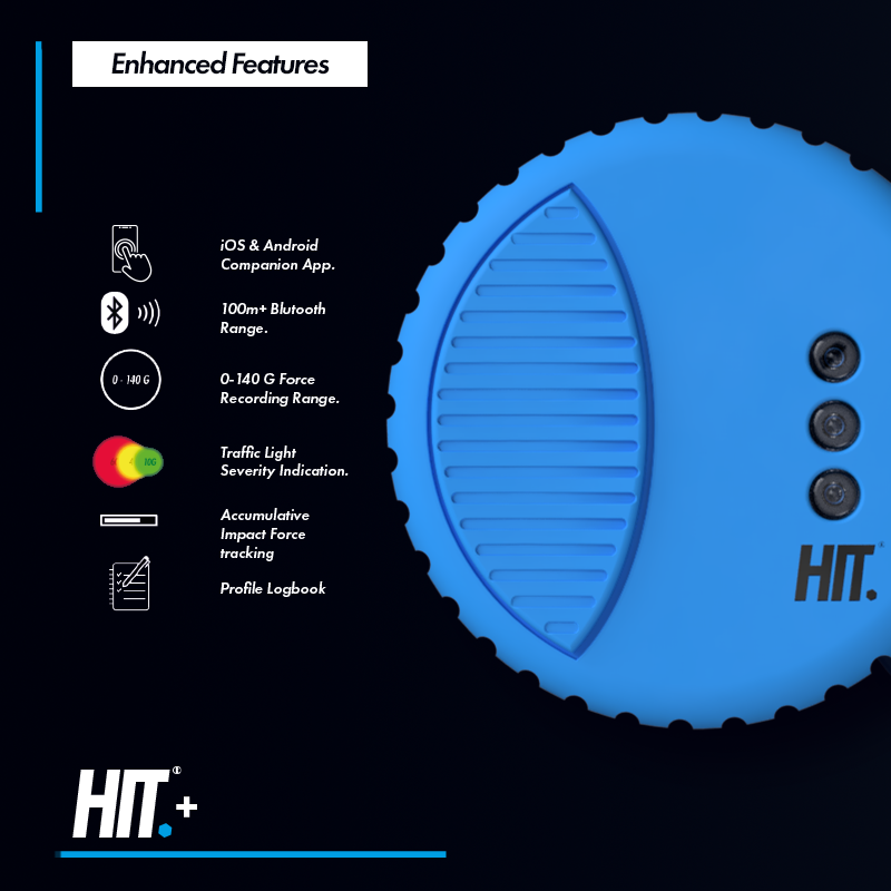HIT+