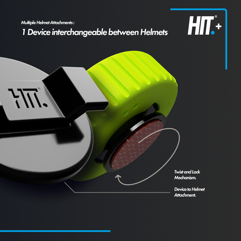 HIT+