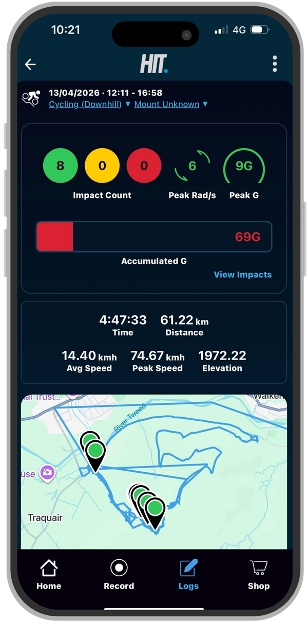 Activity Log