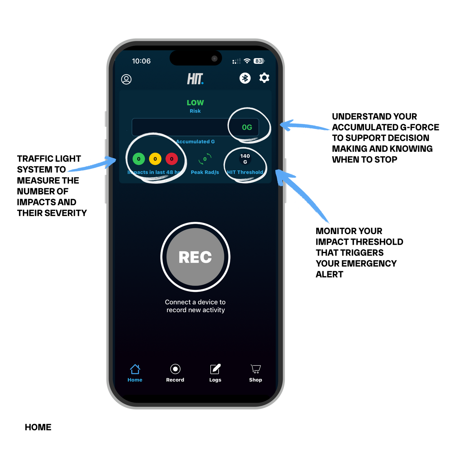 Connect 2.0