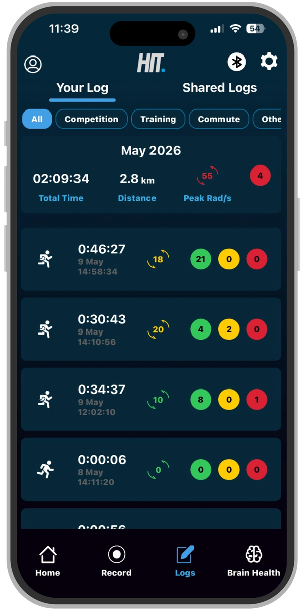 Event and Recording Logbook