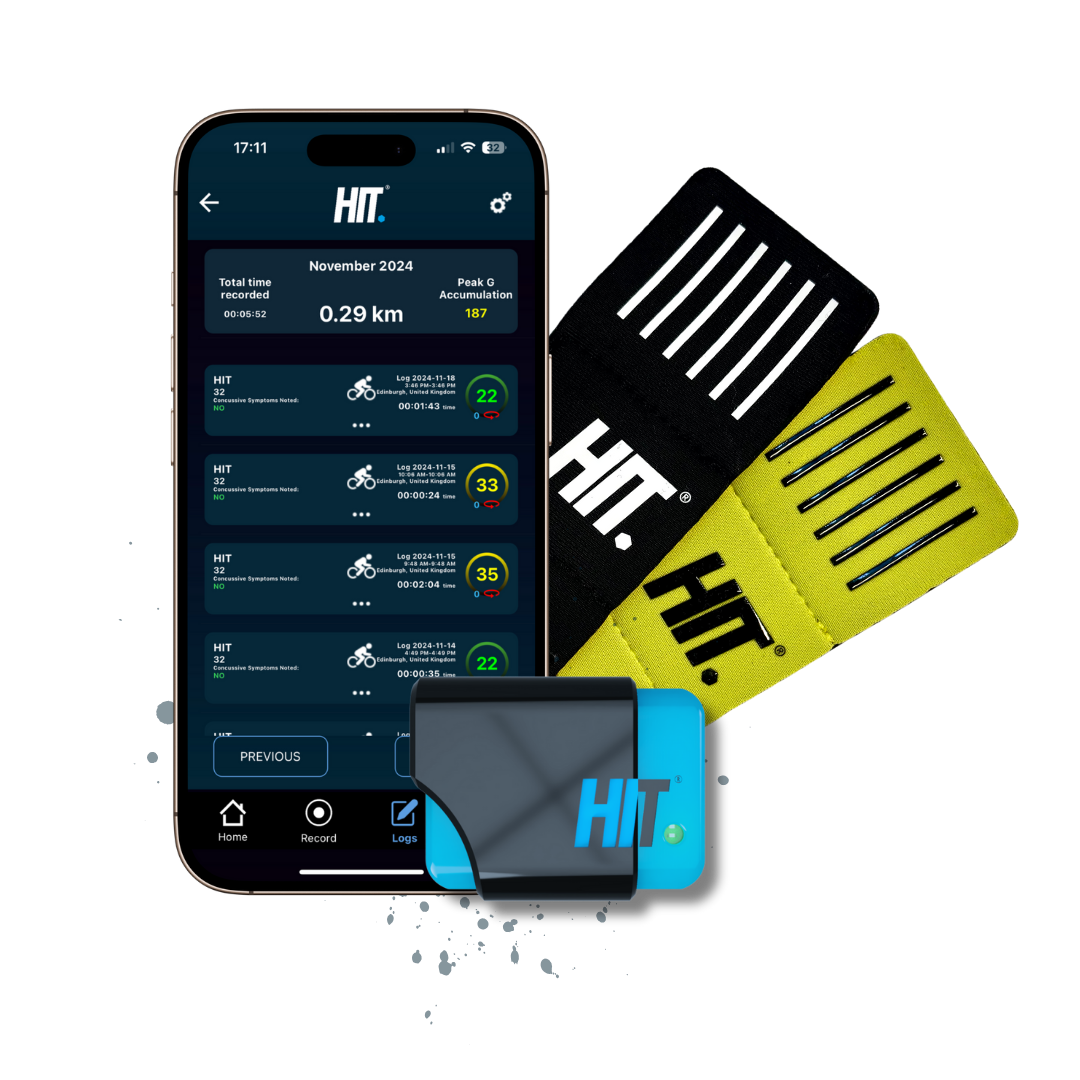 Hit Identification Service HIT | Concussion | Head Impact Detection, Monitoring & Prevention – HIT.