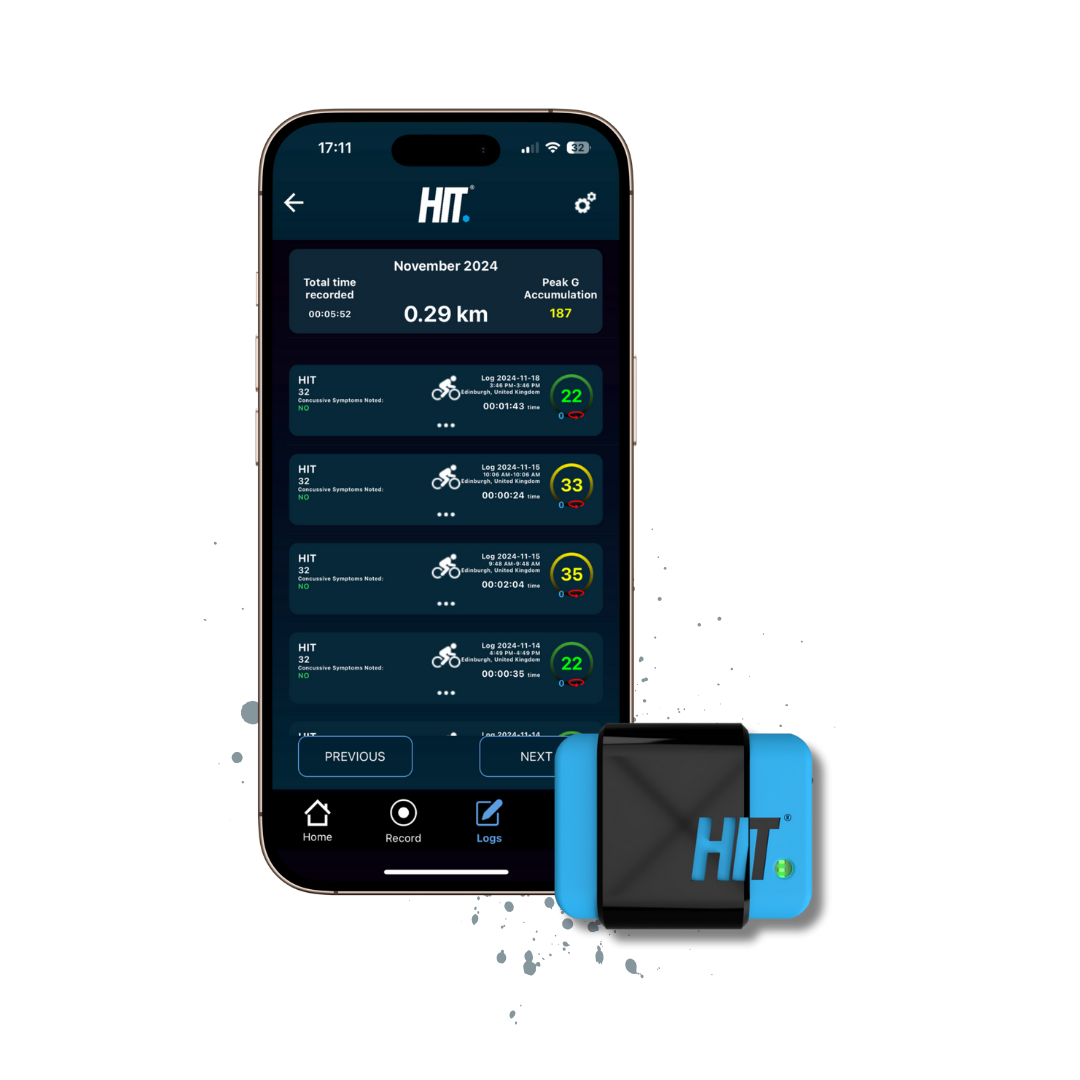 Hit Identification Service HIT | Concussion | Head Impact Detection, Monitoring & Prevention – HIT.