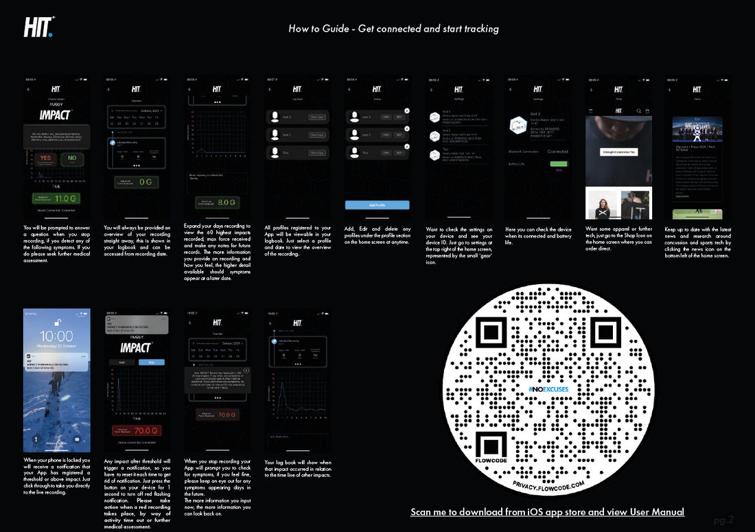 App Walk through Guide – HIT.
